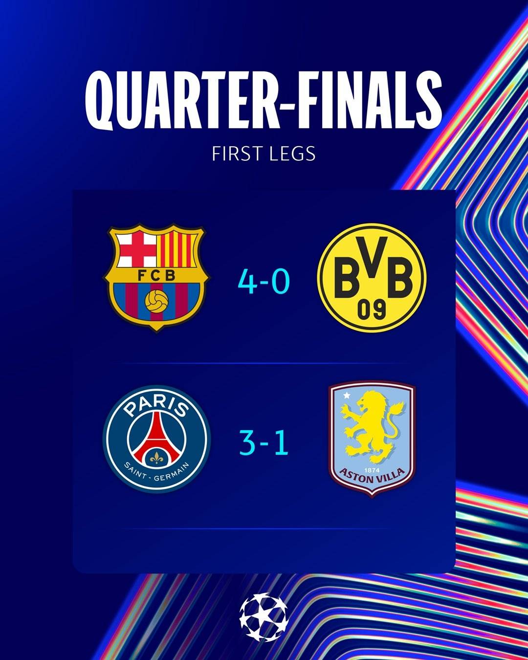 西甲霸主再次一战成名,狂胜对手的简单介绍 西甲霸主再次一战成名,狂胜对手的简单介绍