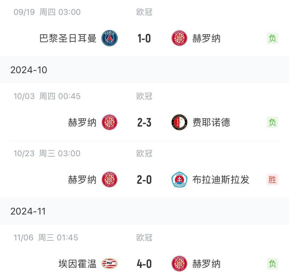 包含赫罗纳客场爆冷，击败实力劲旅的词条