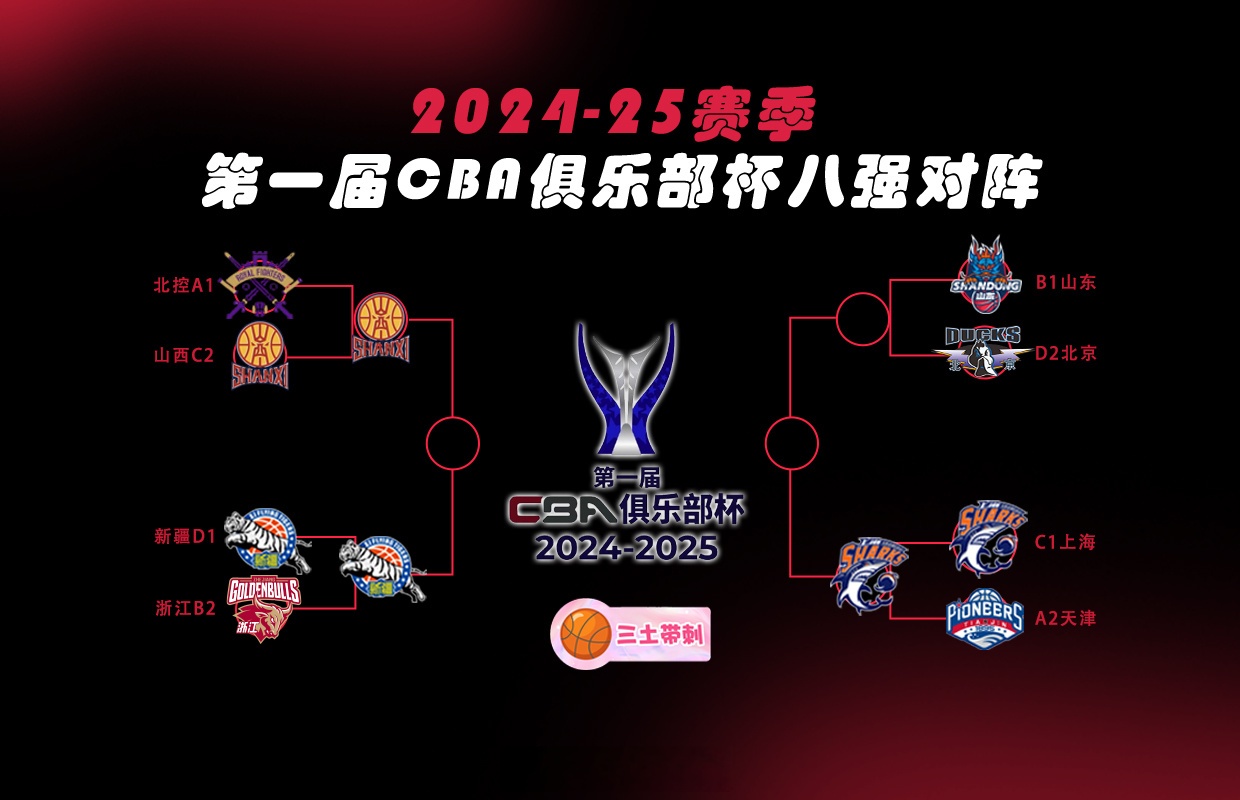 上海队紧密合作,合力获得比赛胜利的简单介绍 上海队紧密合作,合力获得比赛胜利的简单介绍