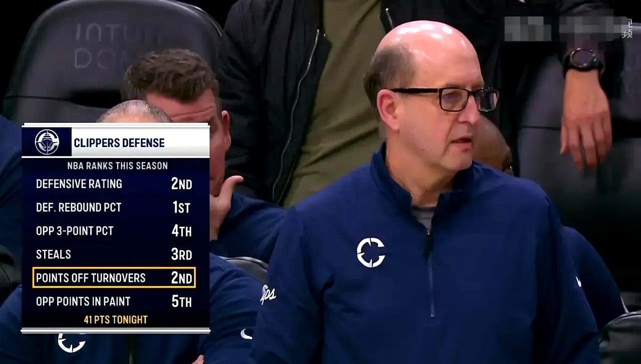 杏彩体育链接-关于快船队外线防守成问题，主教练寻求改进的信息