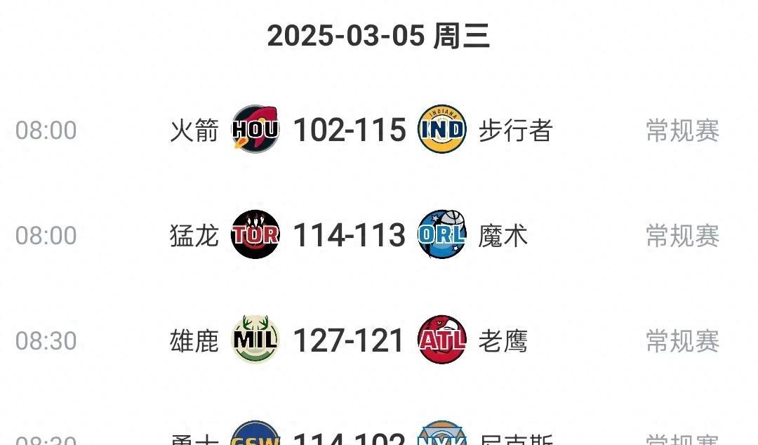 杏彩体育app-关于雄鹿豪取十连胜，火箭遭受三连败的信息