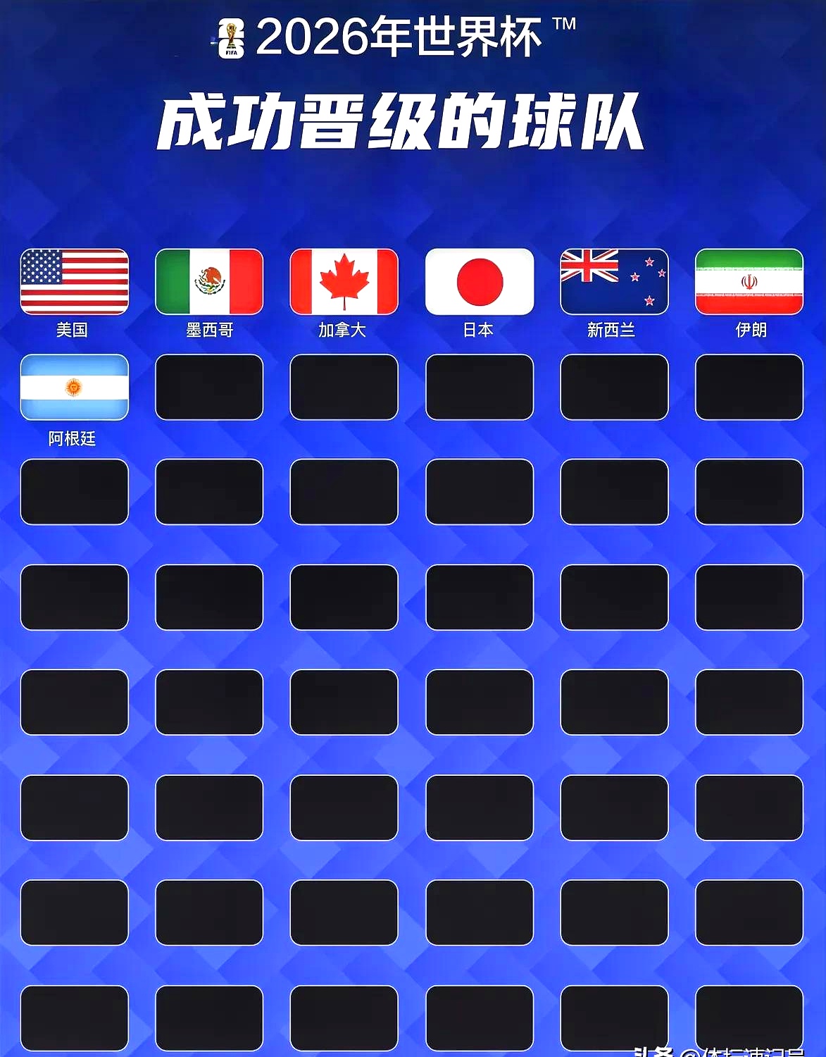 包含亚洲排名球队强势反击，凭实力雄心夺冠的词条