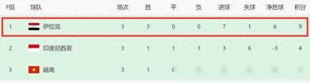 杏彩体育在线登录-河南建业稳守积分榜前列，势不可挡