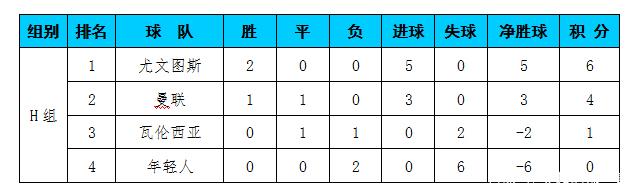 霍芬海姆客场告捷，稳固积分榜上位置的简单介绍