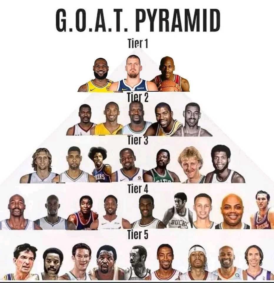 黄金一代球员崛起或能改变赛季格局