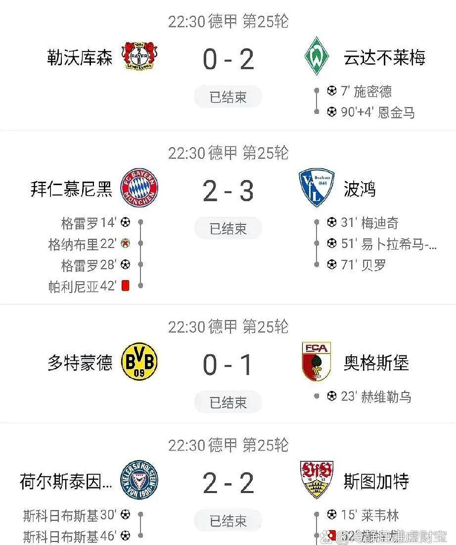 多特蒙德遭遇莱比锡逆转，德甲积分榜失去领先优势