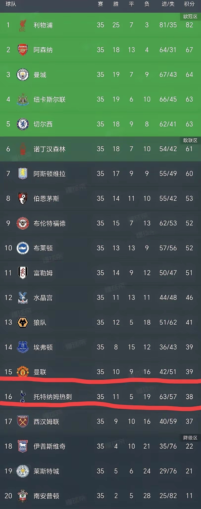 杏彩体育官网入口-欧洲俱乐部联赛中球队实力悬殊